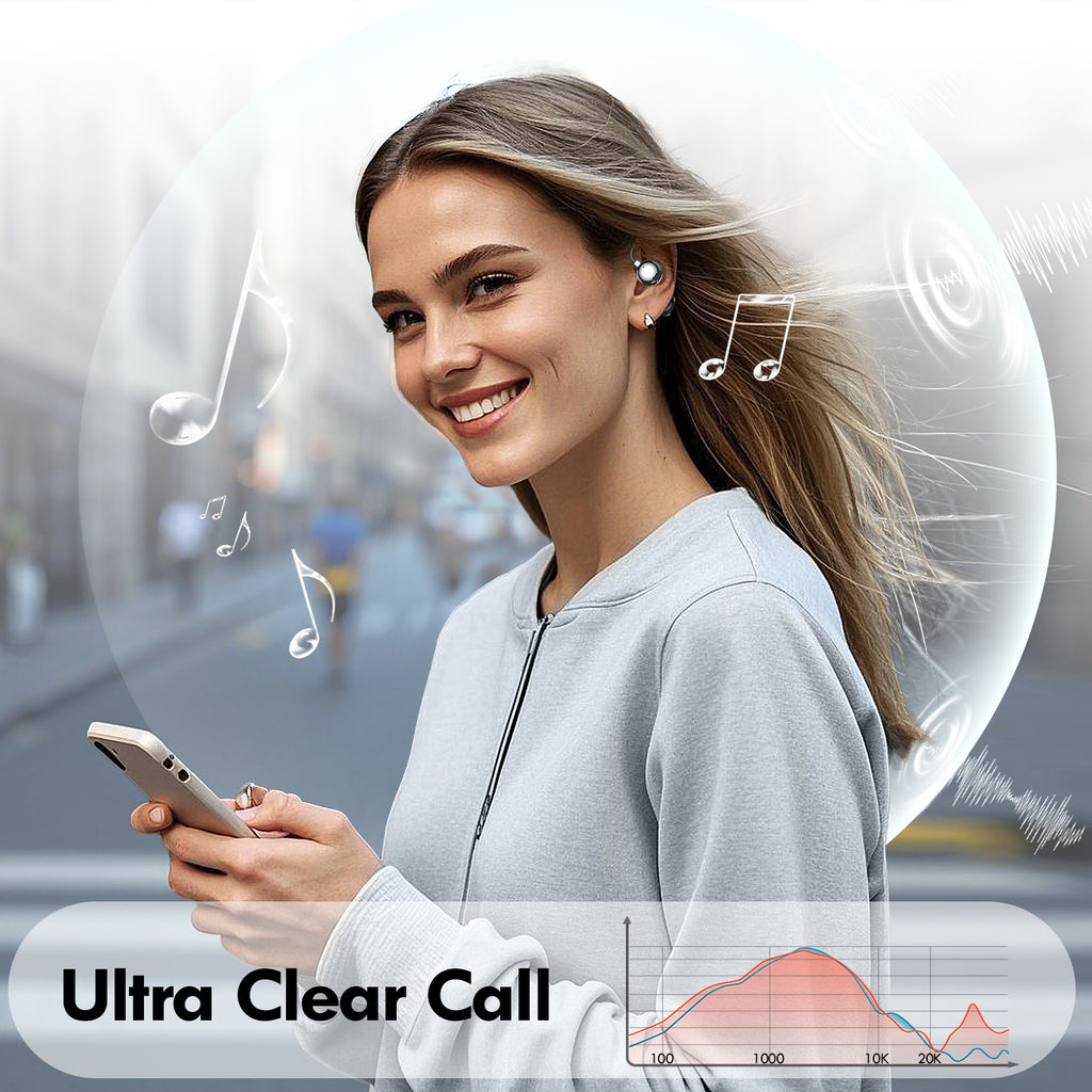 Open-Ear Wireless Earbuds – 180° Adjustable, 48H Playtime, Digital Display