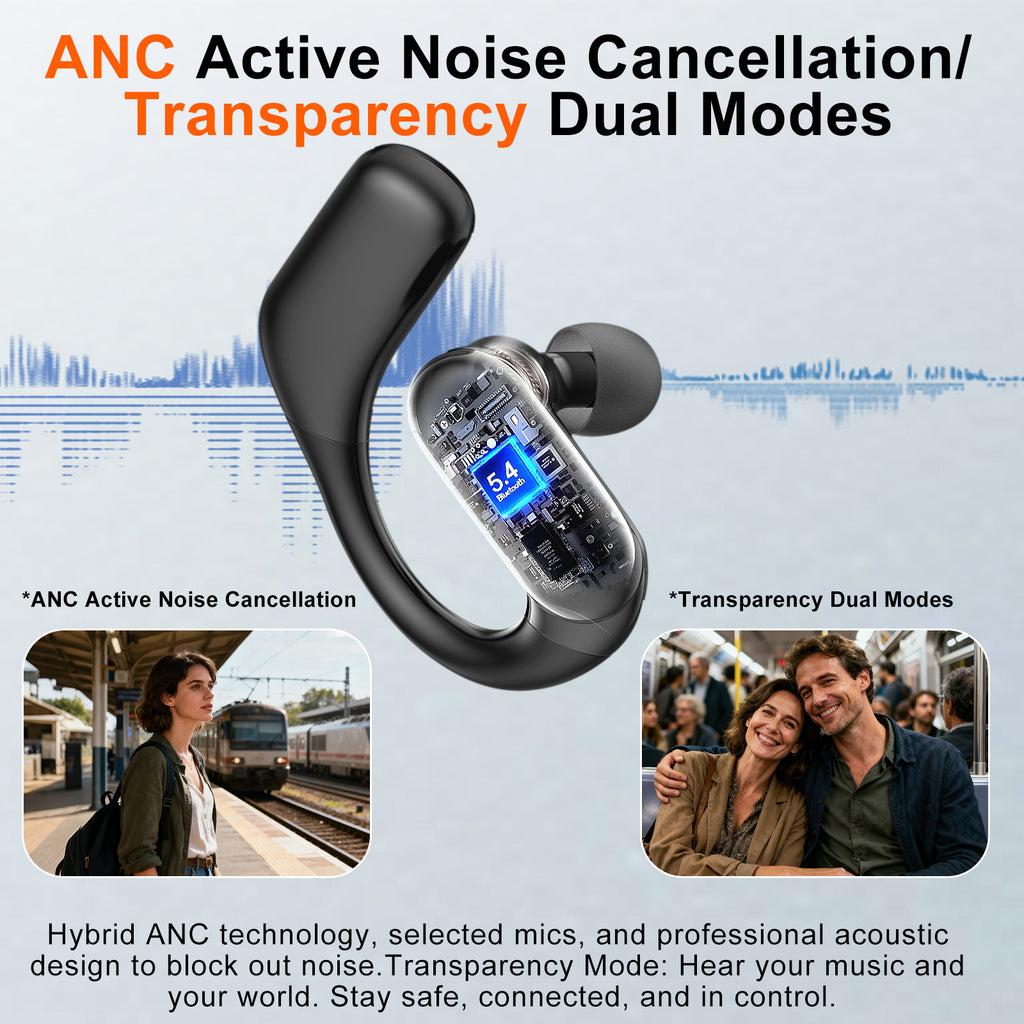 Open-Ear ANC Wireless Earbuds – 66H Playtime, Digital Display, Secure Fit