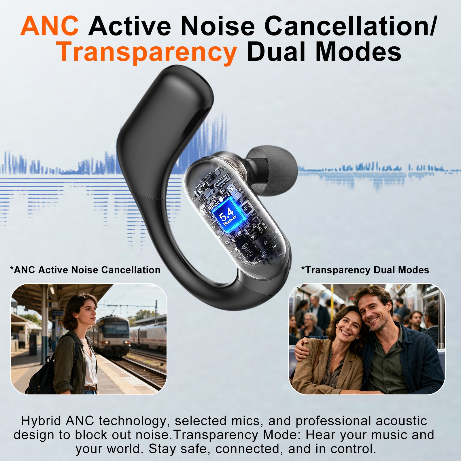 Open-Ear ANC Wireless Earbuds – 66H Playtime, Digital Display, Secure Fit