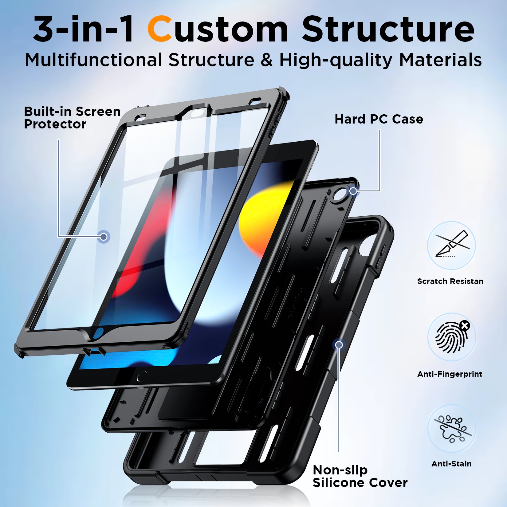Pad 10.2" Heavy Duty Case – Waterproof, Drop/Dust/Shock Proof, Built-in Screen Protector & Kickstand | Compatible with 7th/8th/9th Gen (2019/2020/2021)
